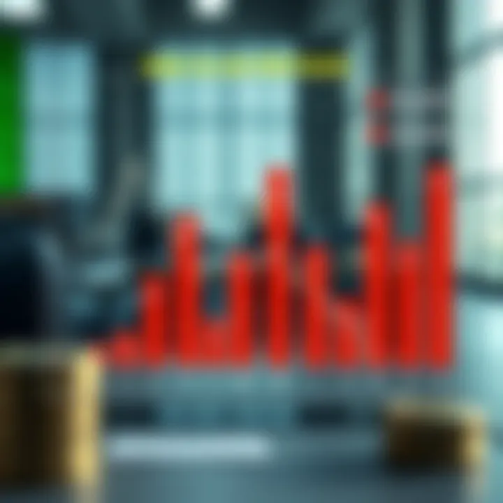 Chart highlighting key factors influencing the market value of BGB in Pakistan