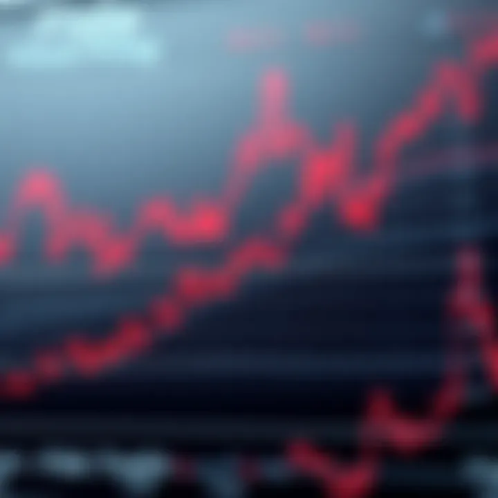 Fida Coin Historical Price Trends Overview Graph depicting the historical price trends of Fida Coin with marked fluctuations over time