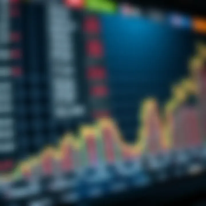 Flow Coin Market Outlook and Expert Forecasts Chart showing projected market outlook and expert forecasts for Flow Coin's future value