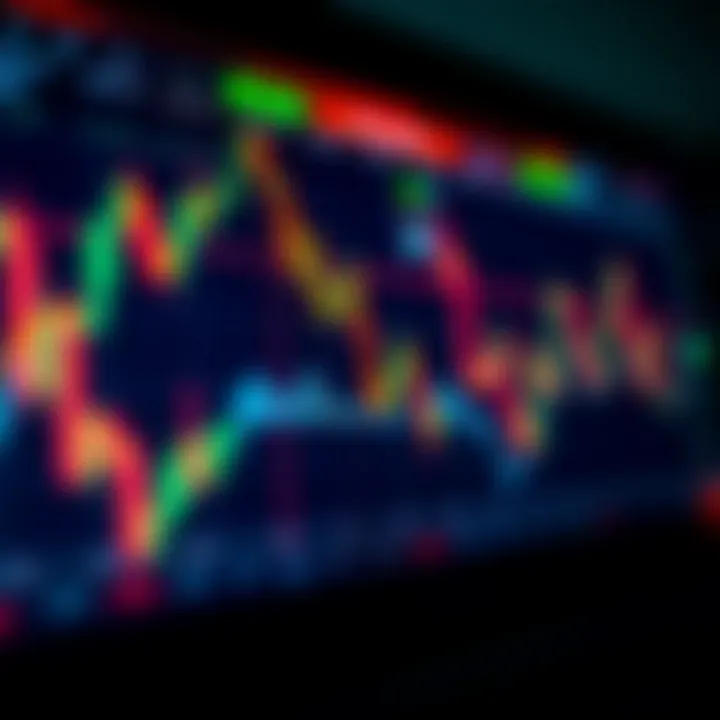 Chart displaying forex trading trends and data analysis for Pakistani traders