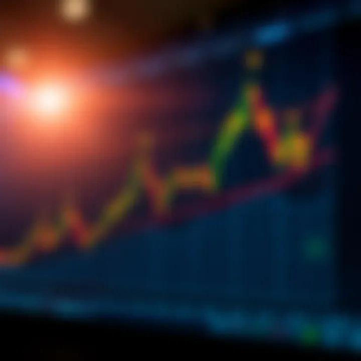 GBP/JPY Forecast and Market Outlook for Traders