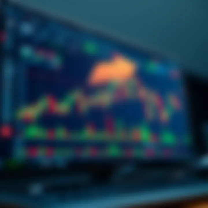 TradingView platform interface displaying customizable charts and technical indicators