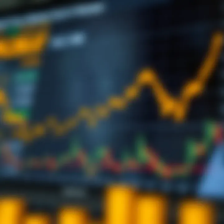 XAU/USD Gold Price Forecast and Analysis XAU/USD Gold Price Forecast and Analysis