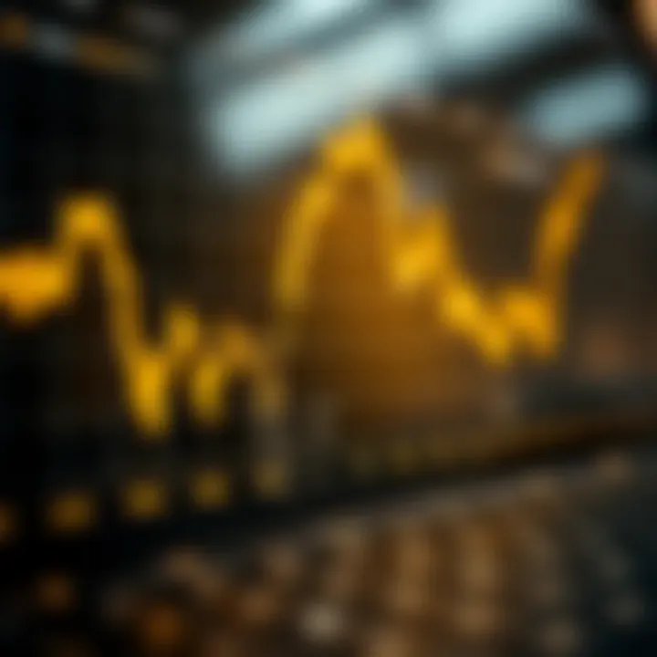 Graph showing fluctuations in gold prices influenced by global economic indicators