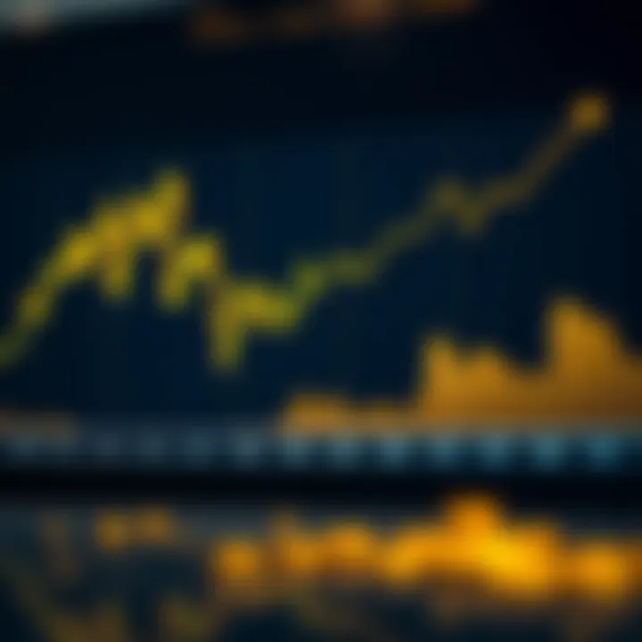 Trends and Fluctuations in Global Gold Prices Graph showing trends and fluctuations in global gold prices over time
