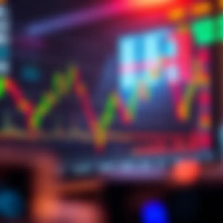 Graph depicting The Graph (GRT) price movement with trend lines and market indicators