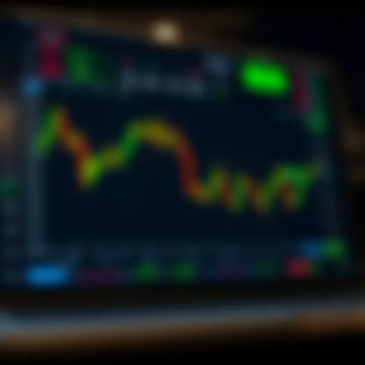 User interface of a web trading platform showing stock charts and investment options