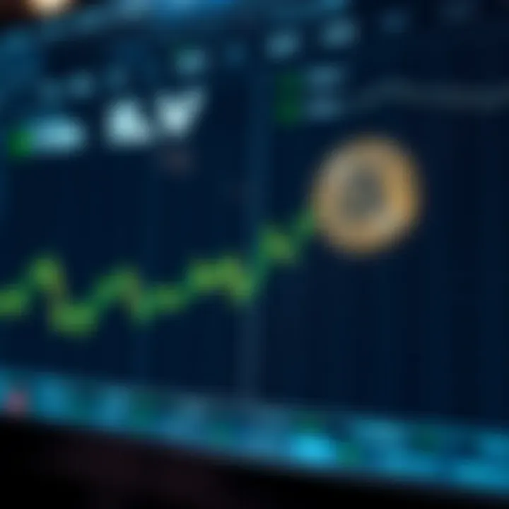 ILV Coin Price Trend and Market Dynamics Graph showing the upward trend of ILV cryptocurrency price over time