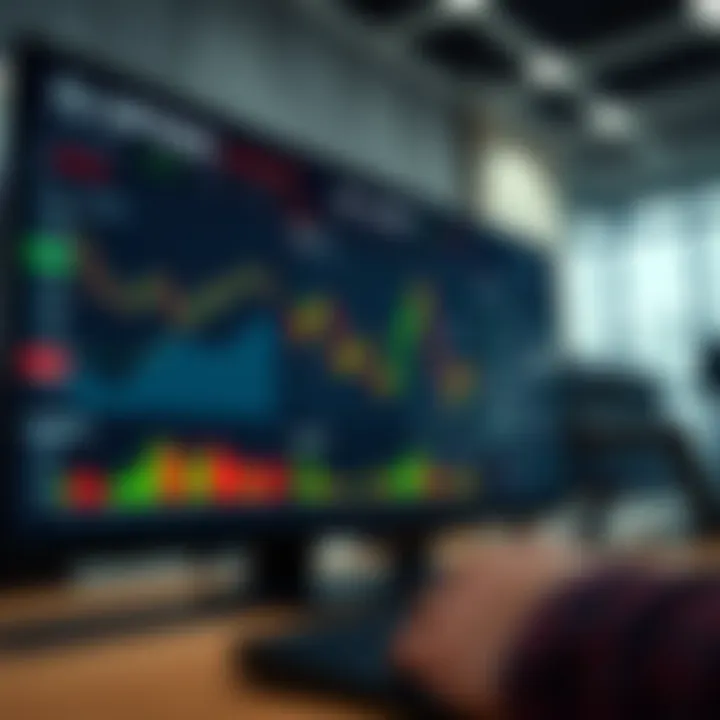 User interface of IQ Option trading platform displaying various financial charts and asset categories