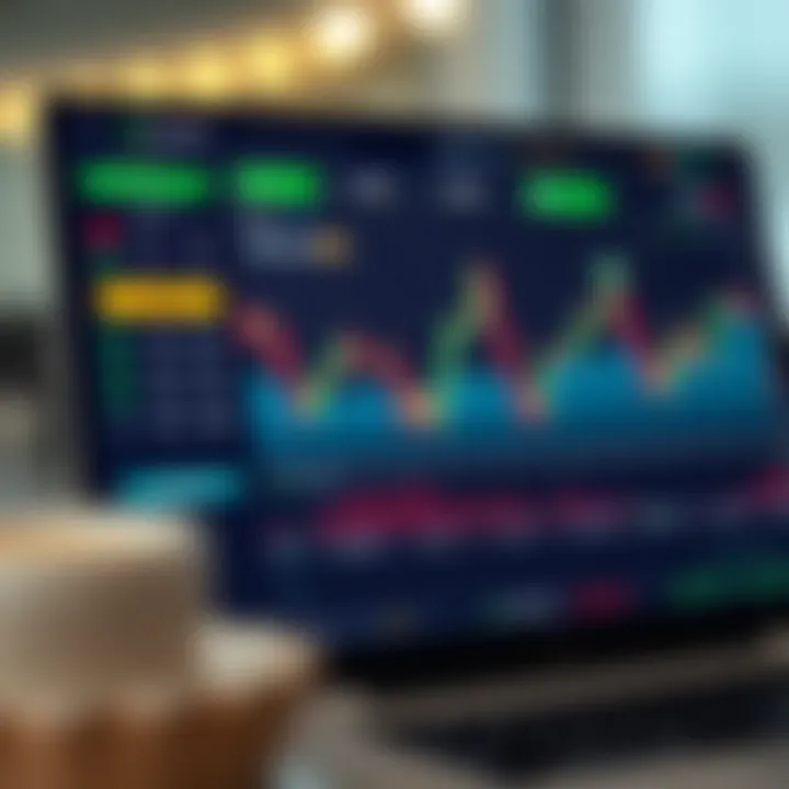 Screenshot of IQ Option trading platform highlighting key features and interface elements