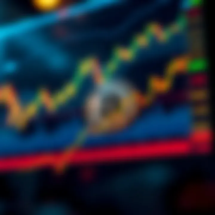Magic Coin Price Prediction and Market Insights