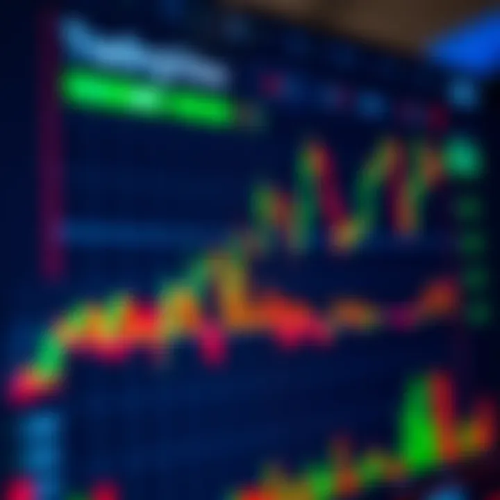 TradingView Chart with Technical Indicators for Currency Analysis Interactive TradingView chart displaying technical indicators for currency trading