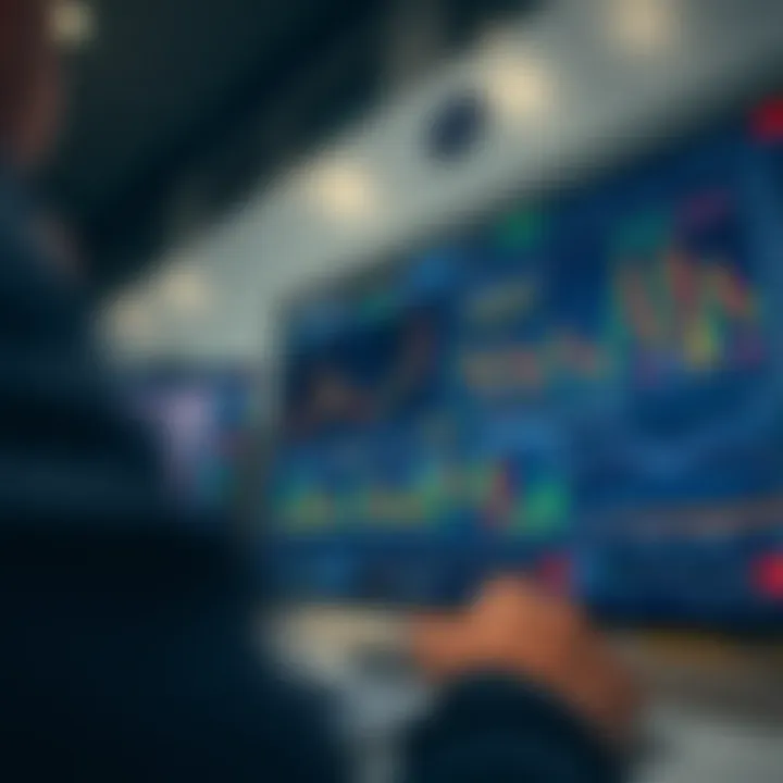 Dashboard of a popular online trading platform showing market charts and trading options