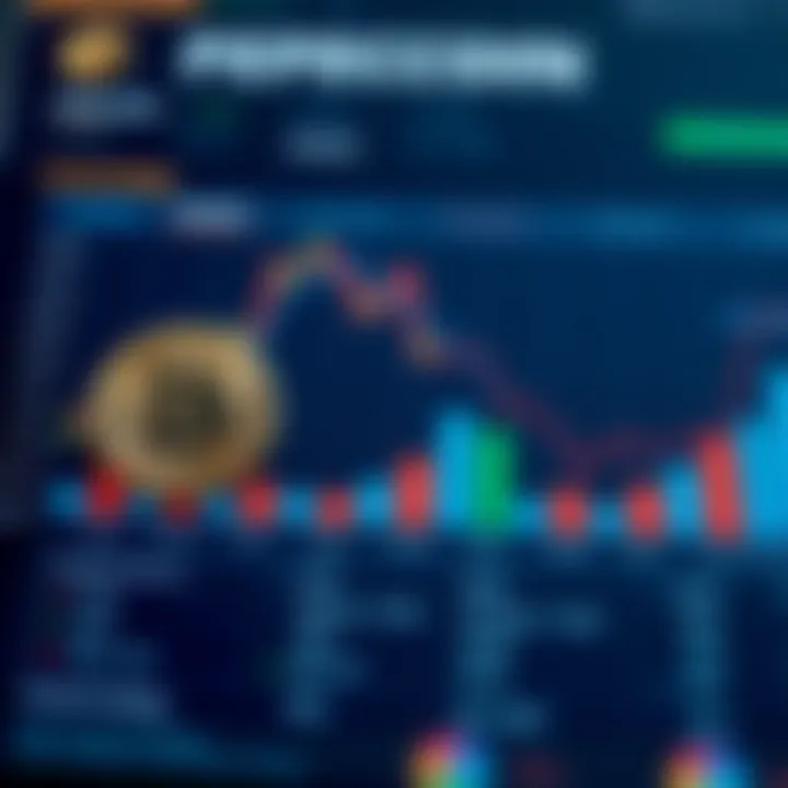 Comparison chart of Pepecoin against similar cryptocurrencies by market value and technology
