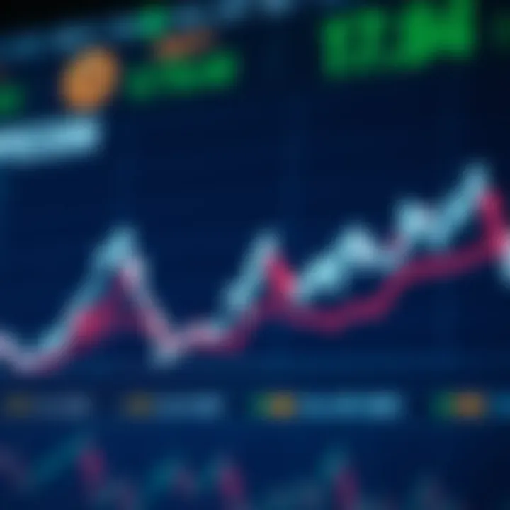 Pepecoin Price Trends and Market Behavior Graph illustrating Pepecoin price fluctuations and market trends over time