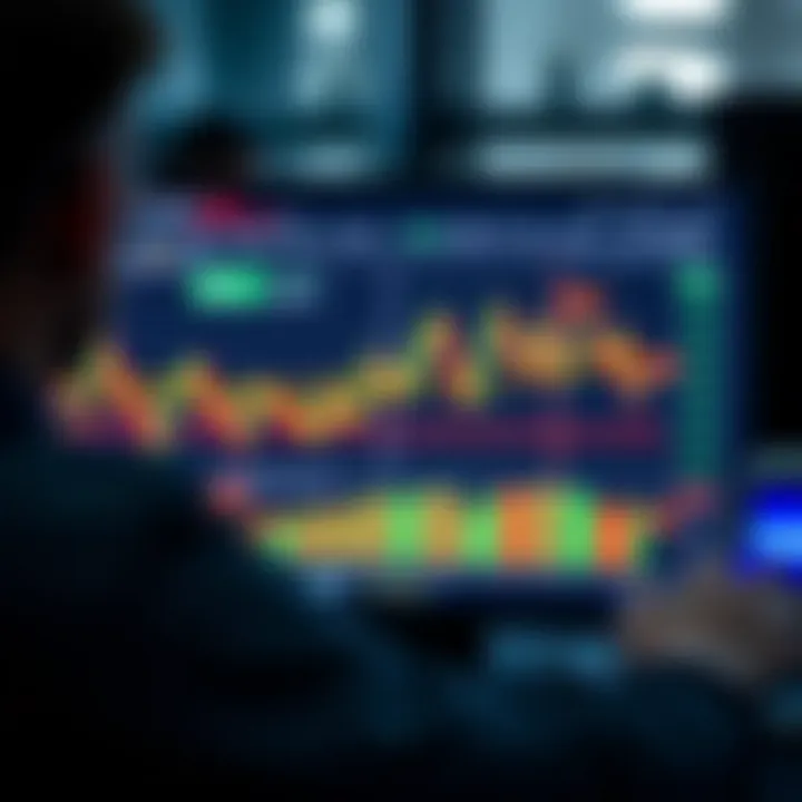 TradingView platform displaying customizable stock chart with various financial indicators