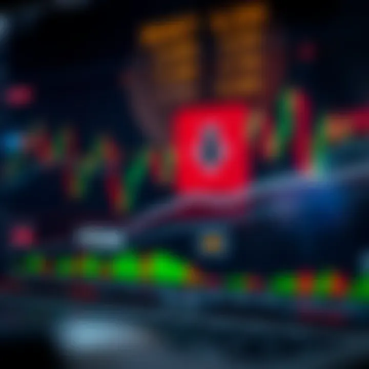 Chart showing key Volume Spread Analysis signals and risk management zones for effective trading