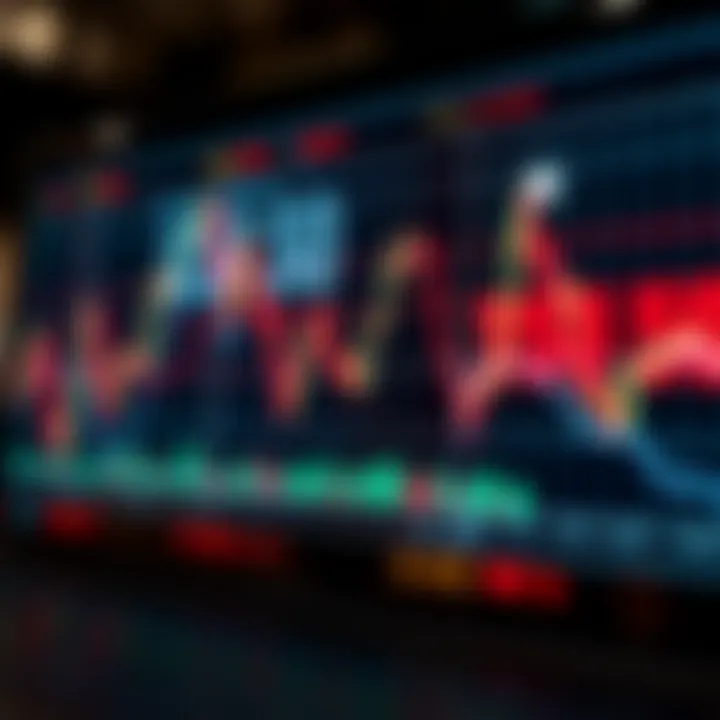 Graph illustrating the relationship between trading volume and price fluctuations using Volume Spread Analysis