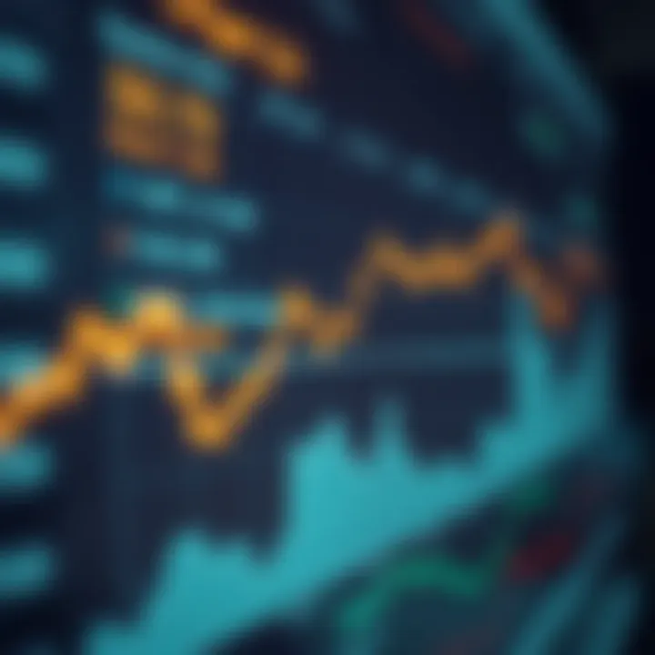 Graph showing the upward and downward trends of Quant cryptocurrency price over time