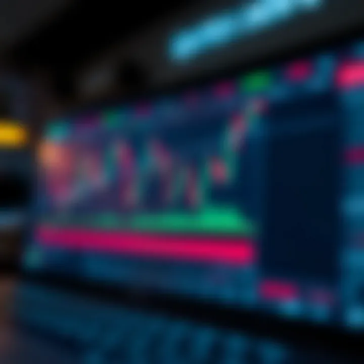 Illustration of trading chart with indicators on Quotex demo platform