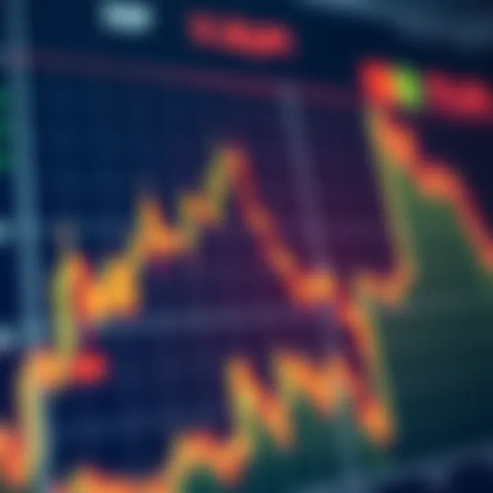 Regulatory Impact on XRP Market Value Chart illustrating the impact of regulatory changes on XRP cryptocurrency's market value