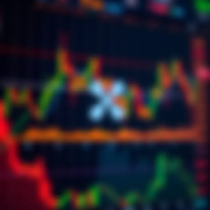 Ripple Price Prediction and Market Outlook