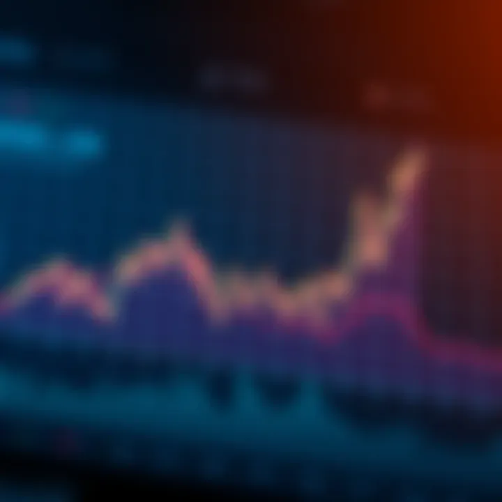 Graph showing upward and downward trends of RNDR cryptocurrency price influenced by market dynamics