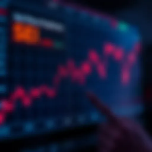 Graph illustrating the projected price trends of SEI token over the next few years