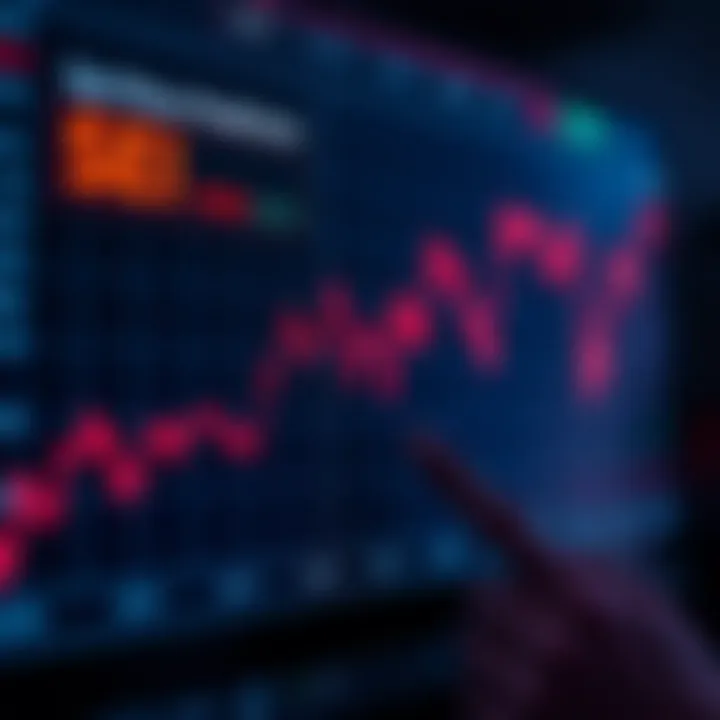 SEI Token Price Prediction: Trends and Outlook SEI Token Price Prediction: Trends and Outlook