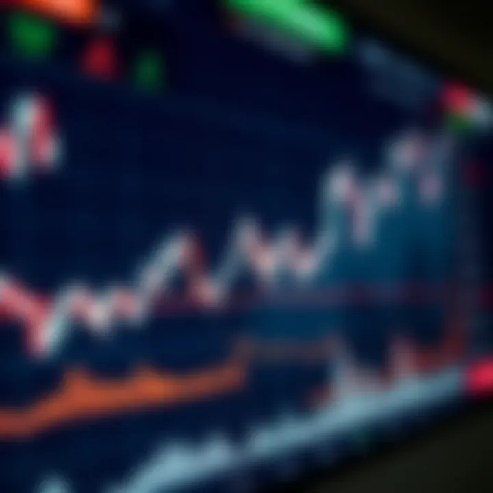 Graph showing the upward trend and price fluctuations of Sol coin on a digital financial dashboard