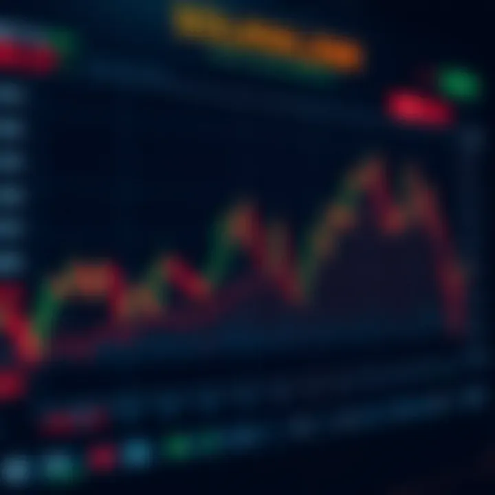 Market Volatility and Trading Volume Influences on Solana Price Chart illustrating market volatility and trading volume fluctuations impacting Solana's price
