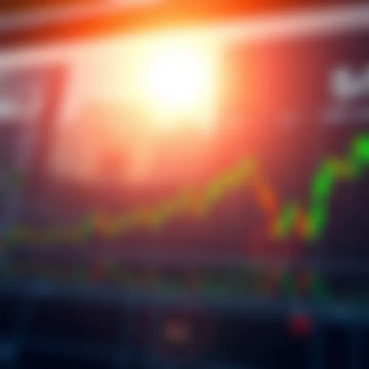 Graph displaying Solana price fluctuations and key market indicators