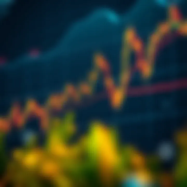 Graph showing upward trend in Solana cryptocurrency price with technical indicators