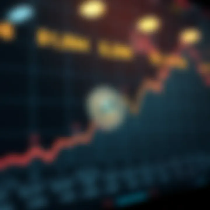 Trend Analysis of Spell Coin Market Performance Graph showing upward and downward trends of Spell Coin price over time