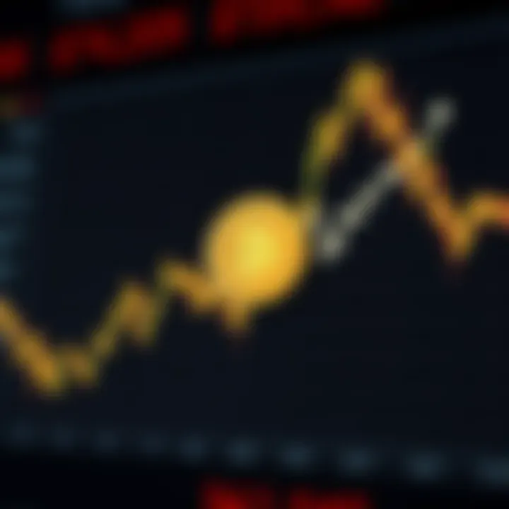 SSV Coin Price Trends and Market Analysis Graph illustrating SSV coin price fluctuations and market trends over recent months