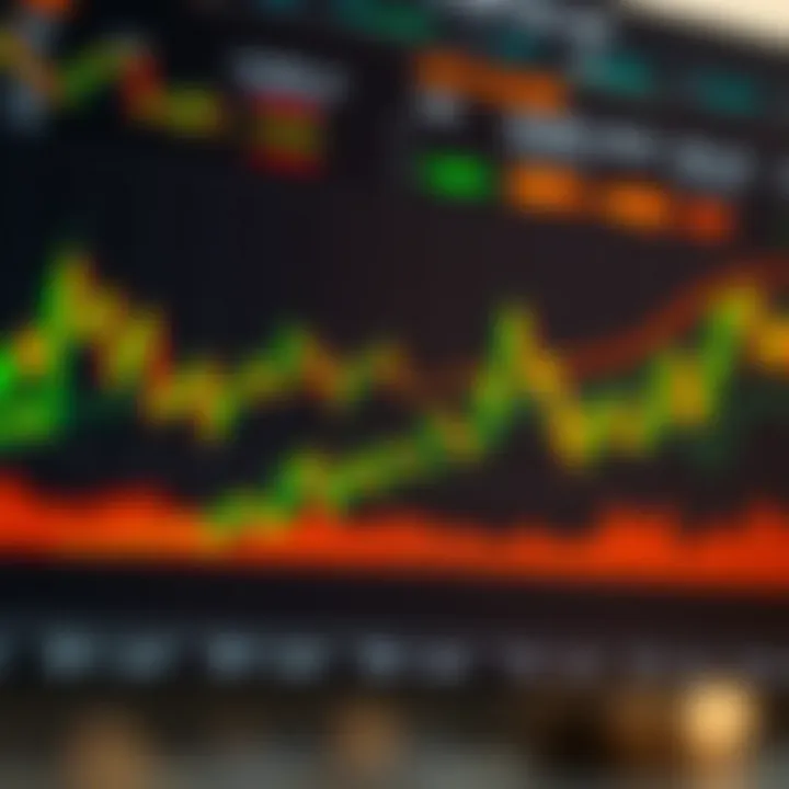 Chart illustrating technical indicators and fundamental factors influencing Apt coin valuation