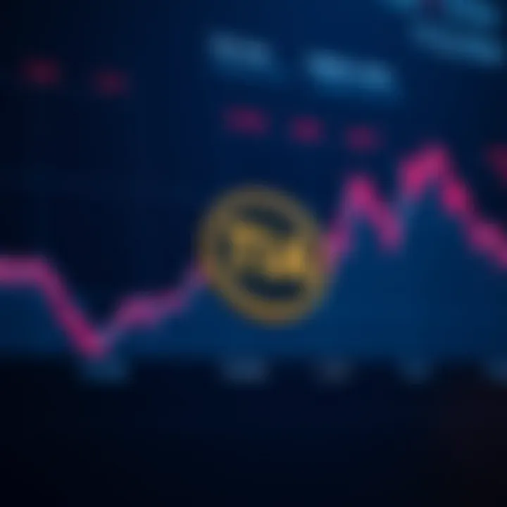 TIA Coin Price Prediction: Trends and Outlook TIA Coin Price Prediction: Trends and Outlook