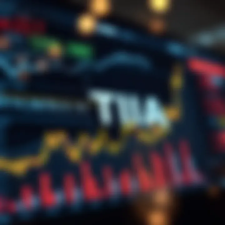 Conceptual chart illustrating market factors impacting TIA's future price movements