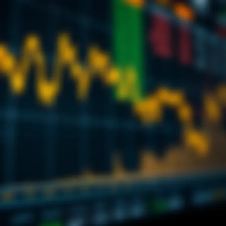 Gold Price Trends with Economic Indicators in Focus Graph depicting fluctuating gold prices against a backdrop of economic data charts