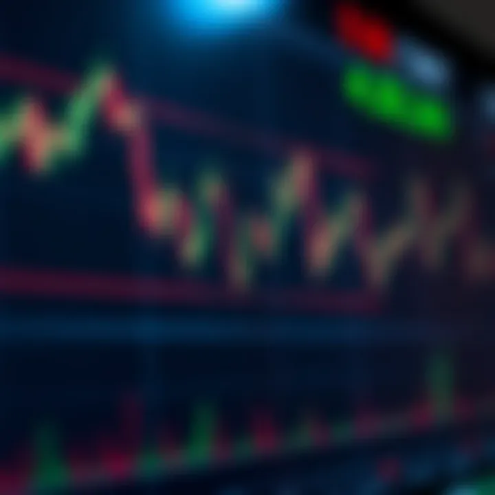 Common Trading Chart Patterns Explained Chart displaying common trading patterns such as head and shoulders and double tops on a stock market graph