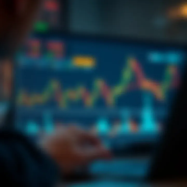 Chart illustrating key trading skills and common challenges in financial markets