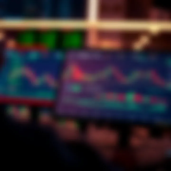 TradingView platform displaying advanced charting tools for binary options trading