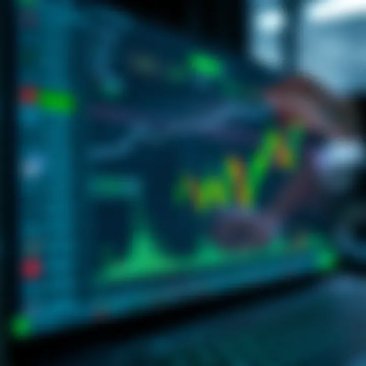 Customization panel showing options to personalize TradingView charts for enhanced trading analysis