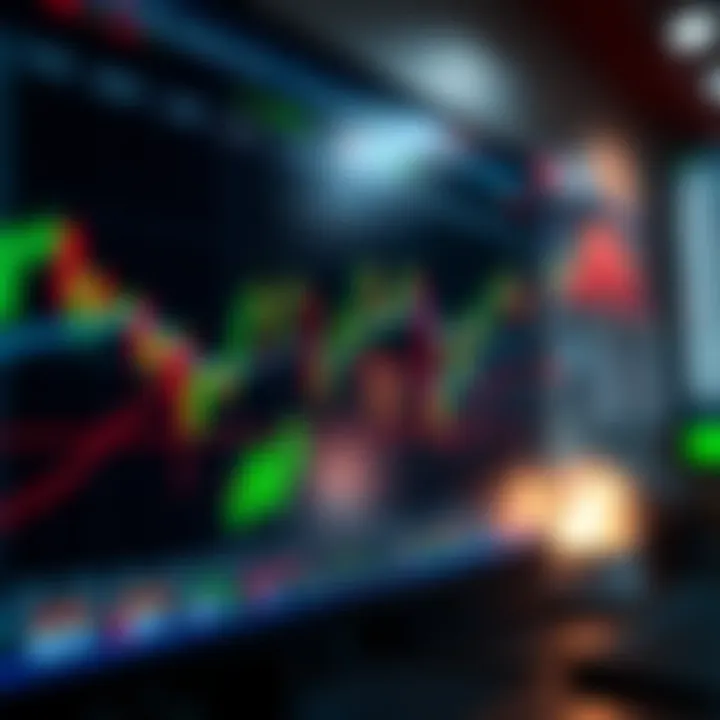 Interactive TradingView live chart displaying various technical indicators and market trends