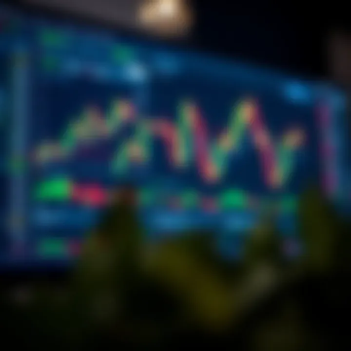 TradingView Guide: Features and Tips for Traders in Pakistan