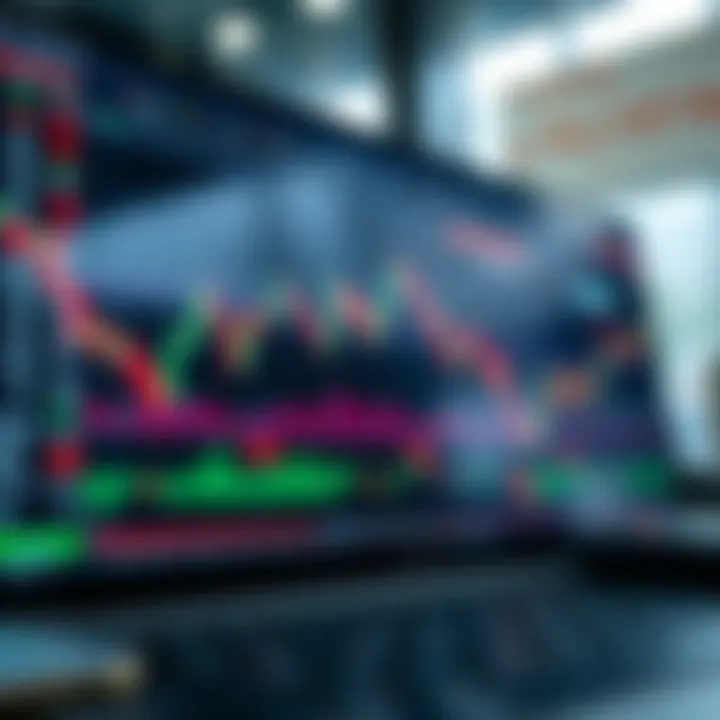 Interactive TradingView platform displaying detailed financial charts and technical indicators