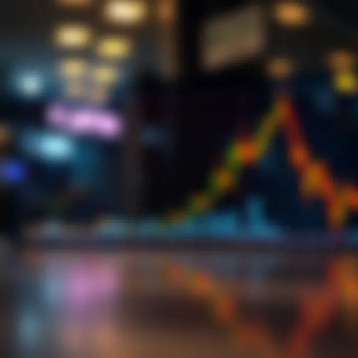 Graph showing the upward and downward trend of United Bank Limited stock price in Pakistan