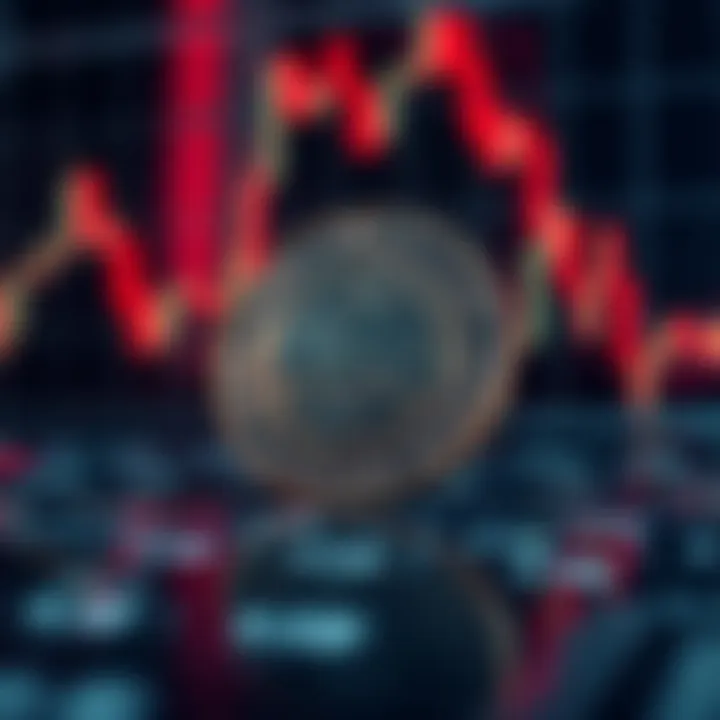 Graph showing UMA Coin price fluctuations and market trends over time