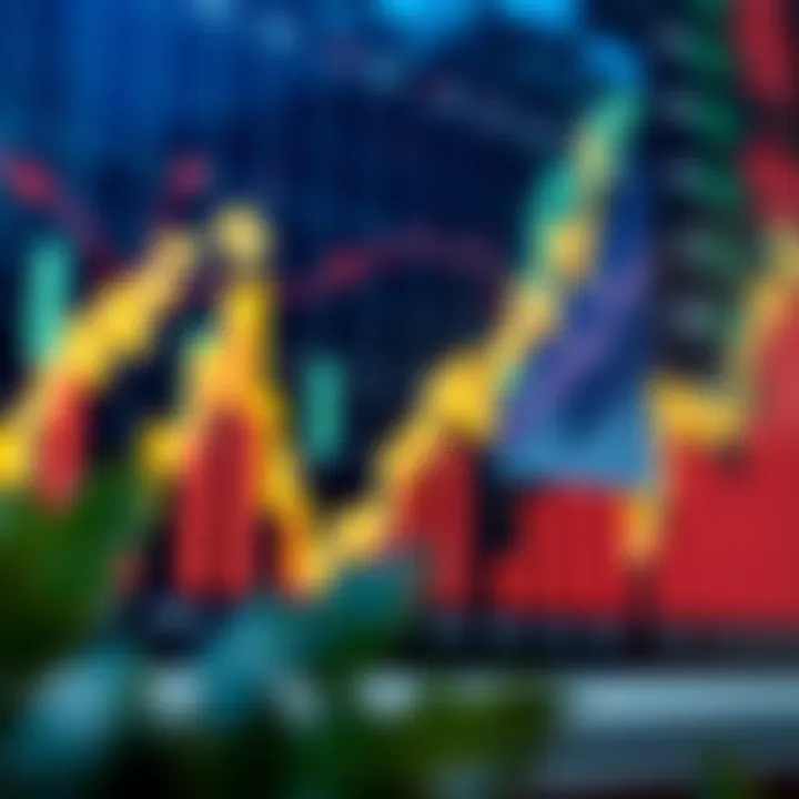 Graph illustrating financial growth with upward trend lines and market indicators