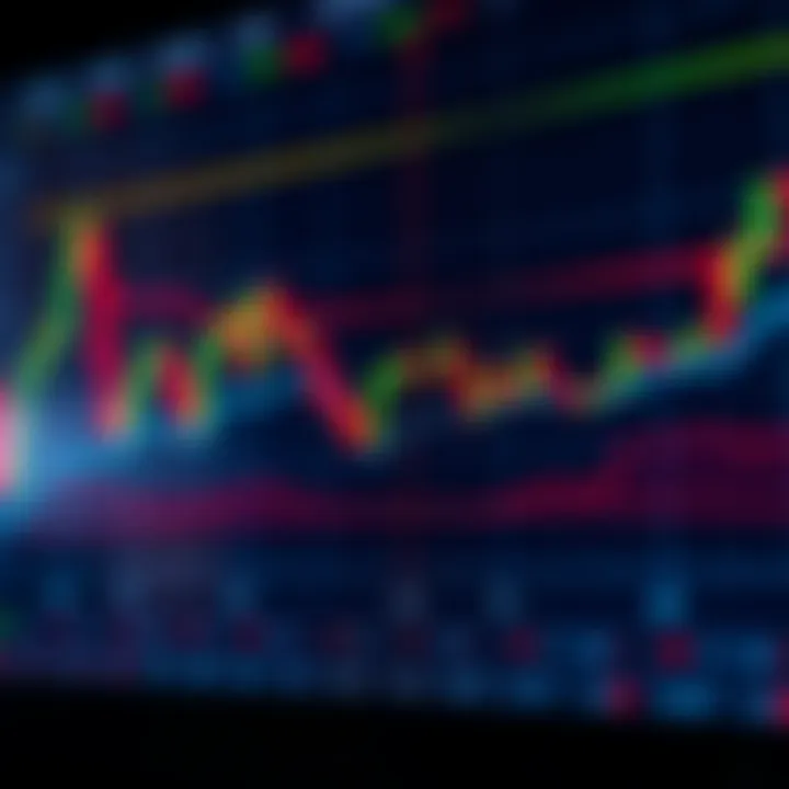 Illustration showing binary trading chart with asset price movements and call/put options
